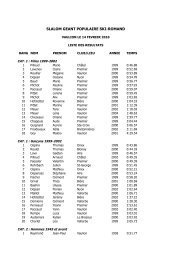 Résultats slalom populaire 14.02.10 [PDF] - Vaulion