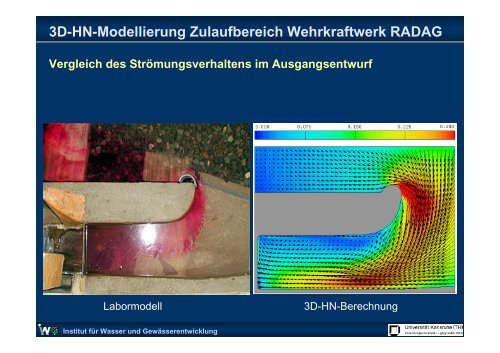 Moderne Wasserwirtschaft