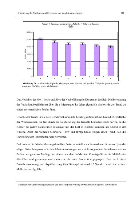 Ganzheitliche Untersuchungsmethoden zur Erfassung und Prüfung ...