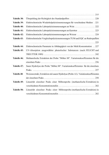 Ganzheitliche Untersuchungsmethoden zur Erfassung und Prüfung ...