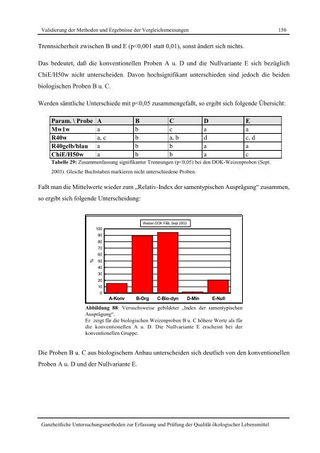 Ganzheitliche Untersuchungsmethoden zur Erfassung und Prüfung ...