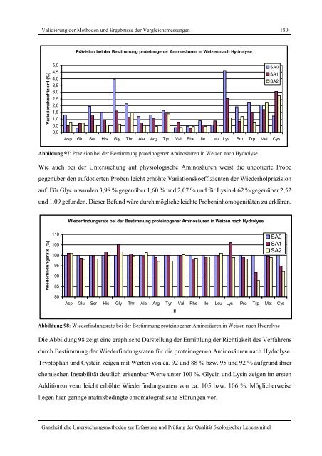 Ganzheitliche Untersuchungsmethoden zur Erfassung und Prüfung ...