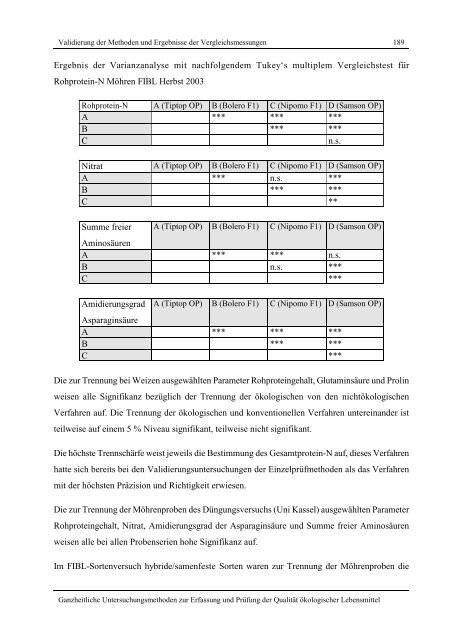 Ganzheitliche Untersuchungsmethoden zur Erfassung und Prüfung ...