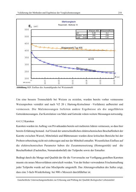 Ganzheitliche Untersuchungsmethoden zur Erfassung und Prüfung ...