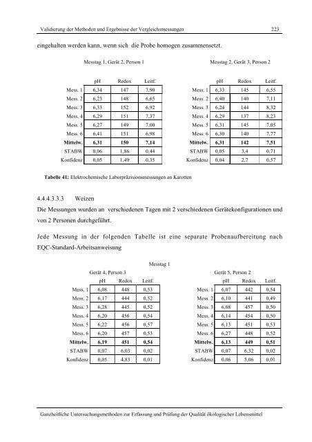 Ganzheitliche Untersuchungsmethoden zur Erfassung und Prüfung ...