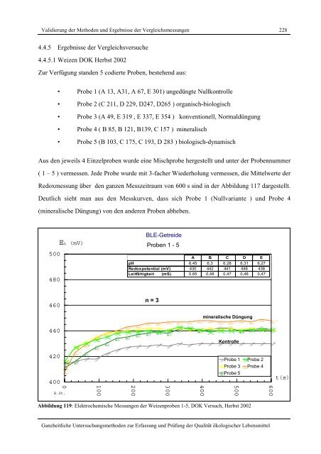 Ganzheitliche Untersuchungsmethoden zur Erfassung und Prüfung ...