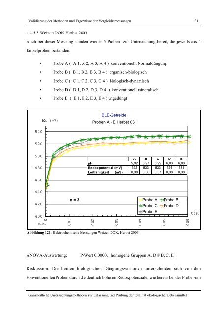 Ganzheitliche Untersuchungsmethoden zur Erfassung und Prüfung ...