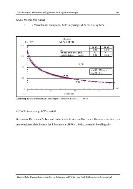 Ganzheitliche Untersuchungsmethoden zur Erfassung und Prüfung ...