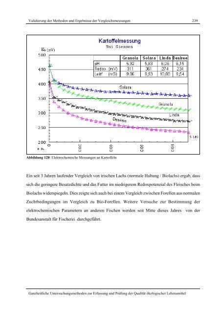 Ganzheitliche Untersuchungsmethoden zur Erfassung und Prüfung ...