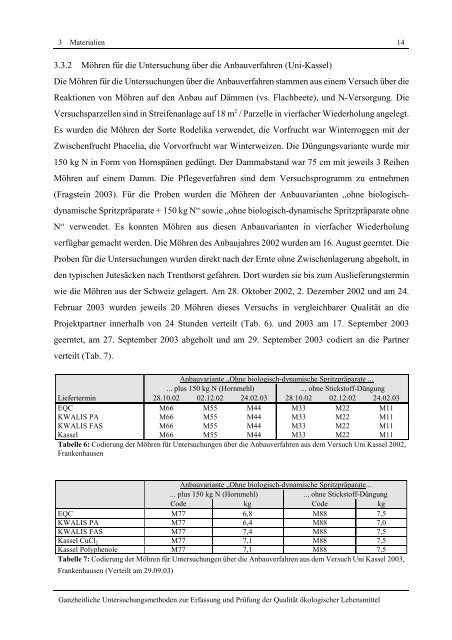 Ganzheitliche Untersuchungsmethoden zur Erfassung und Prüfung ...