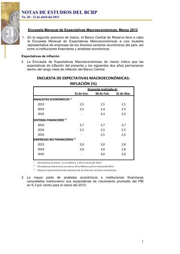 NOTAS DE ESTUDIOS DEL BCRP