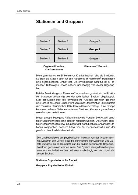 Flamenco Systembeschreibung - Tunstall GmbH