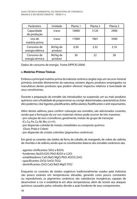 Cerâmica - Conselho Regional de Química