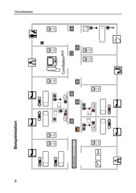 Gebrauchsanweisung ComStation BUS - Tunstall GmbH