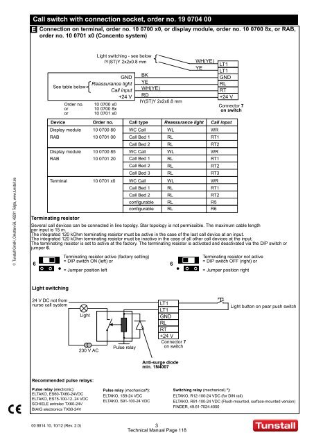 Technical Manual - Tunstall GmbH