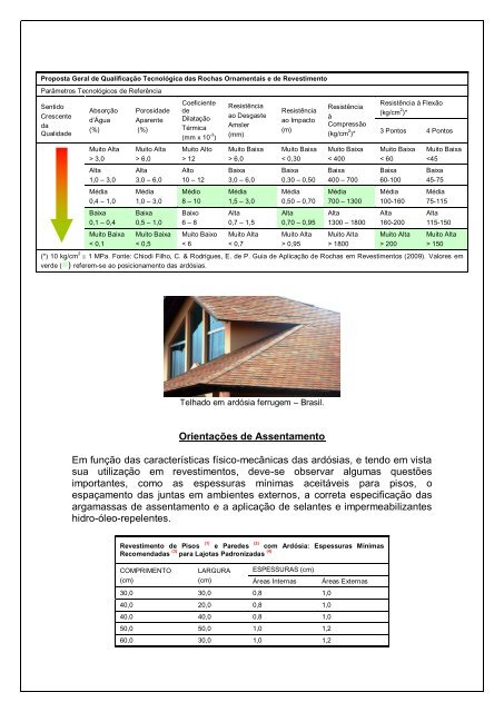 a versatilidade das ardósias em revestimentos - AMAR - MG