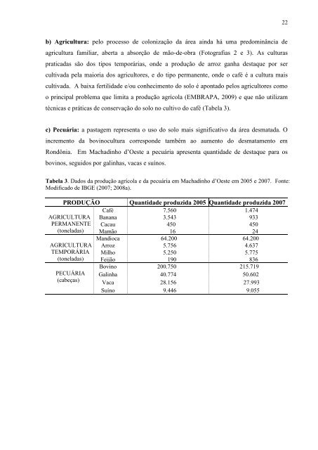 modos de ocupação no município de machadinho d'oeste ... - Rioterra