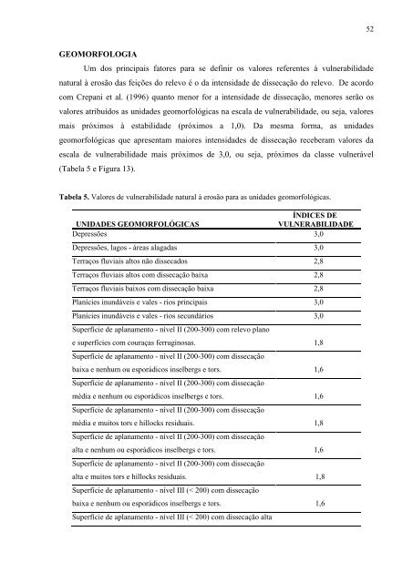 modos de ocupação no município de machadinho d'oeste ... - Rioterra