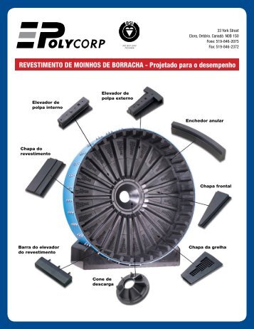 REVESTIMENTO DE MOINHOS DE BORRACHA ... - Polycorp