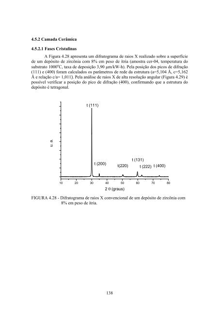 Estudo de revestimentos cerâmicos sobre substrato metálico obtido