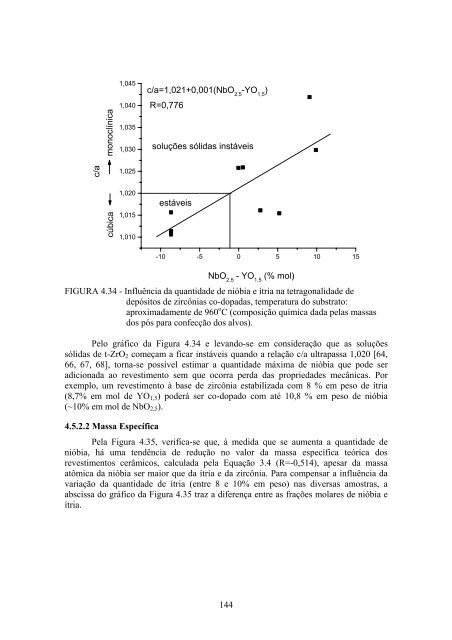 Estudo de revestimentos cerâmicos sobre substrato metálico obtido