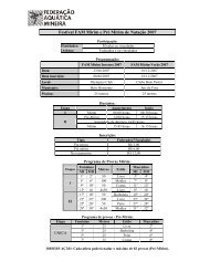 Federação Catarinense de Xadrez - FCX - (Novidades) - Final aberta do  Campeonato Catarinense Absoluto e Feminino de Xadrez Blitz e Rápido será  realizada em Criciúma