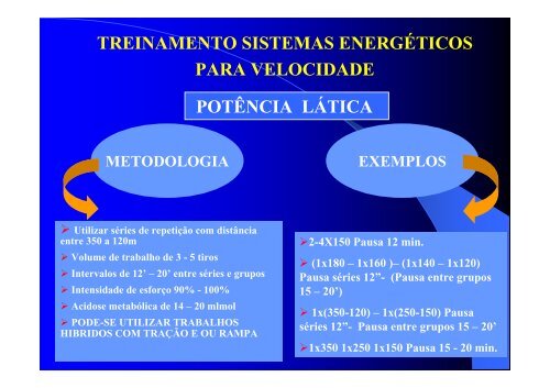 aspectos atuais do treinamento de velocidade - PT Runners - Home