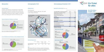 ZVV in Kürze (PDF, 482 kb) - Kanton Zürich