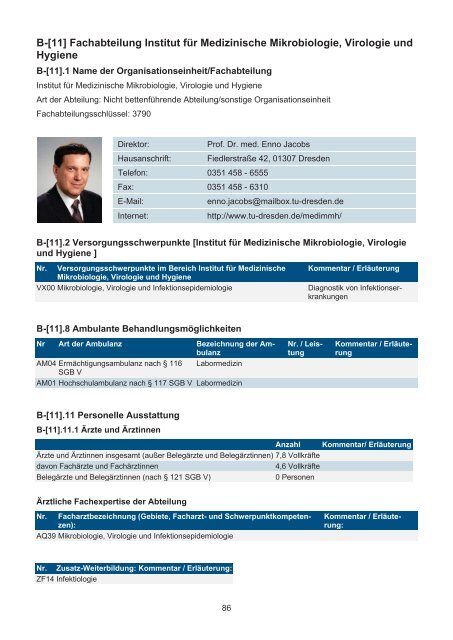 Fachabteilung Institut für Medizinische Mikrobiologie, Virologie