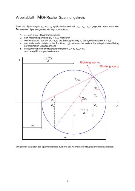 Arbeitsblatt MOHRscher Spannungskreis