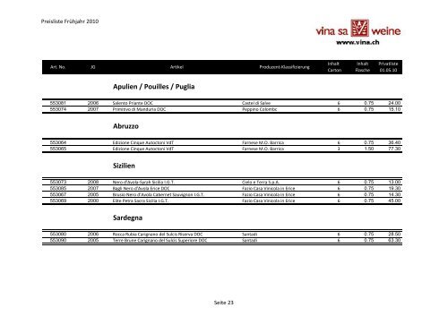 Weinangebot für Geniesser - Vina Weine