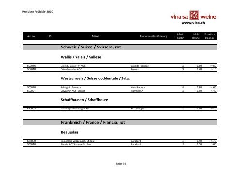 Weinangebot für Geniesser - Vina Weine