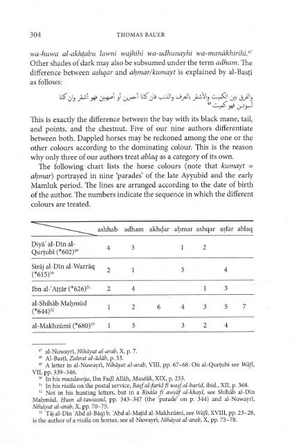 oye GentleIllen Arabic Studies on Science and Literary Culture