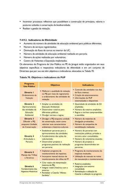 PLANO DE MANEJO DO - Secretaria do Meio Ambiente - Governo ...