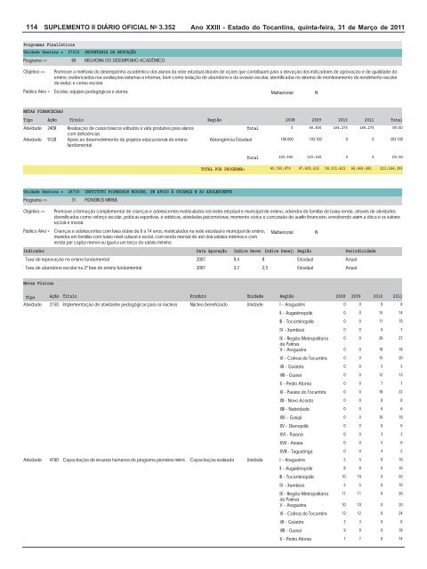 plano plurianual ppa 2008 / 2011 revisão 2011 - seplan - Governo ...