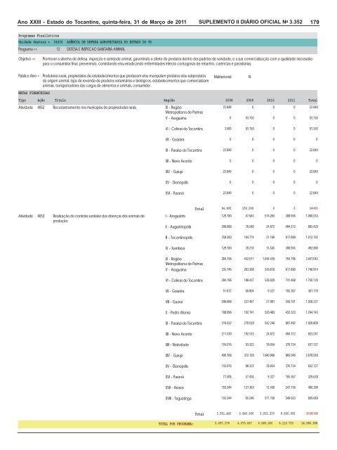 plano plurianual ppa 2008 / 2011 revisão 2011 - seplan - Governo ...