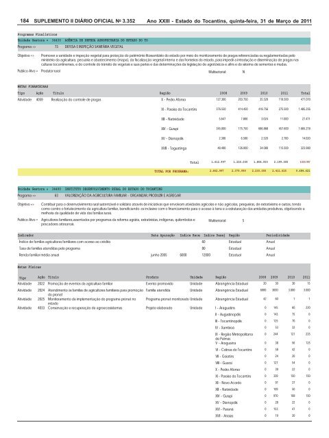 plano plurianual ppa 2008 / 2011 revisão 2011 - seplan - Governo ...