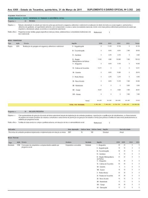 plano plurianual ppa 2008 / 2011 revisão 2011 - seplan - Governo ...