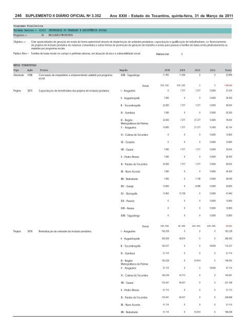 plano plurianual ppa 2008 / 2011 revisão 2011 - seplan - Governo ...