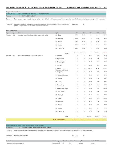 plano plurianual ppa 2008 / 2011 revisão 2011 - seplan - Governo ...