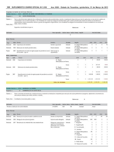 plano plurianual ppa 2008 / 2011 revisão 2011 - seplan - Governo ...