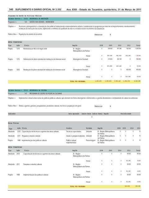 plano plurianual ppa 2008 / 2011 revisão 2011 - seplan - Governo ...