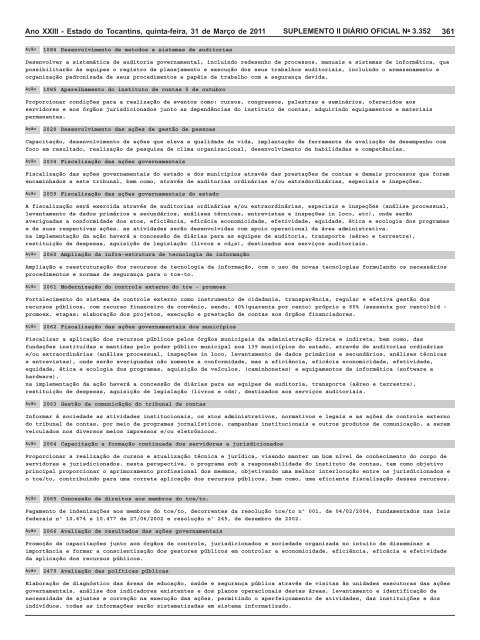 plano plurianual ppa 2008 / 2011 revisão 2011 - seplan - Governo ...