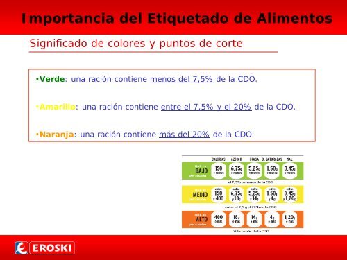 Reformulación de Alimentos