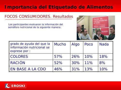 Reformulación de Alimentos