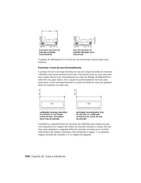 Guia do Usuário - Autodesk Exchange