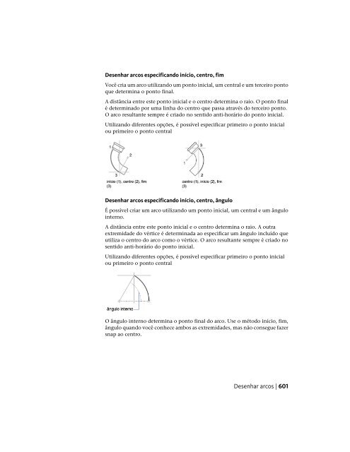 Guia do Usuário - Autodesk Exchange