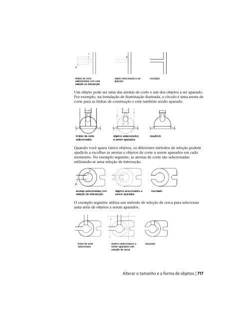 Guia do Usuário - Autodesk Exchange