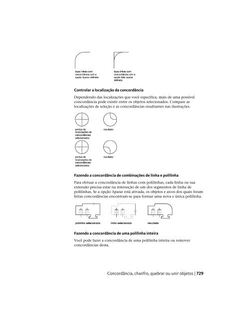 Guia do Usuário - Autodesk Exchange