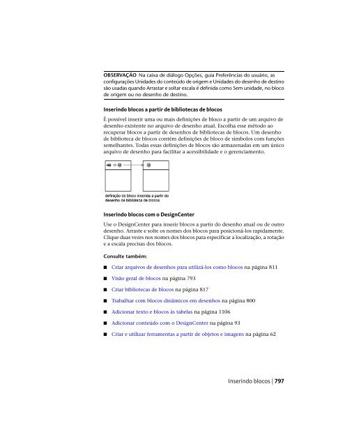 Guia do Usuário - Autodesk Exchange